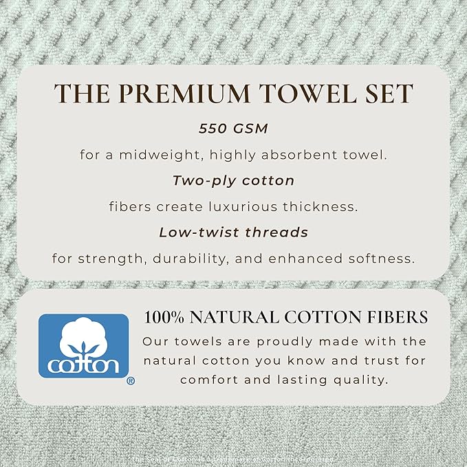 Great Bay Home Hand Towels - 100% Cotton 6 Pack 26x16 Hand Towel Set - Absorbent, Durable, Quick-Dry Towels for Bathroom (Pastel Blue)